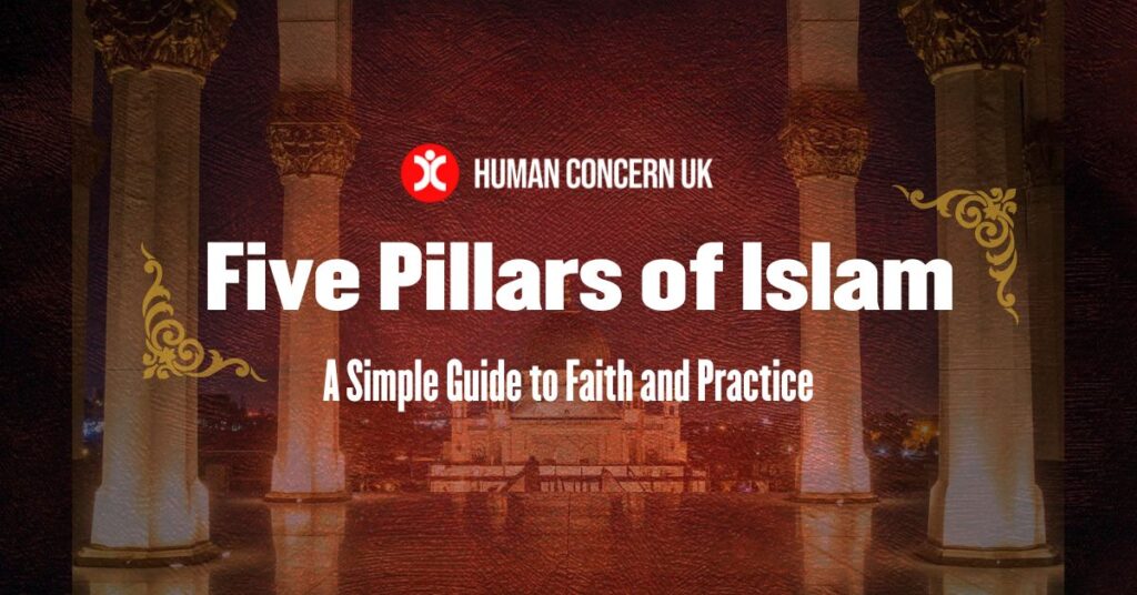 Foundations of a Muslim’s belief